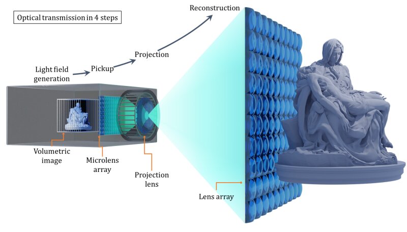 new-technology-lays-gr-1.jpg (46 KB)