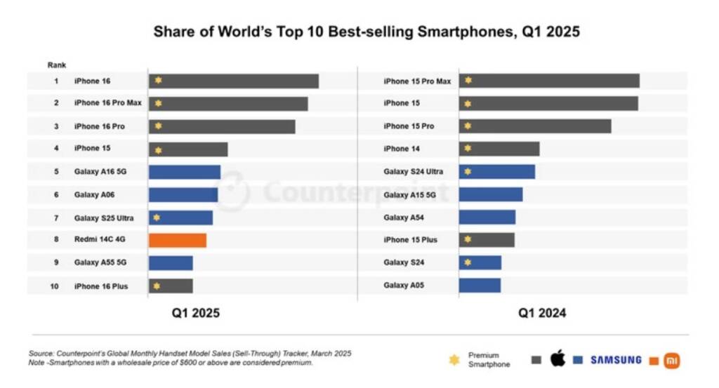 Screenshot_7-20.jpg (37 KB)