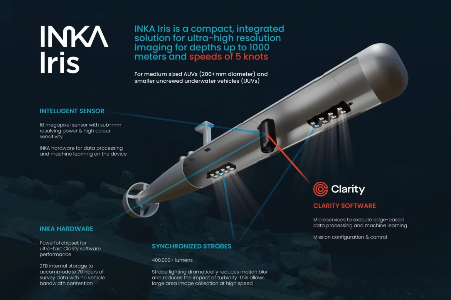 cathx_ocean_unveils_inka_iris_intelligent_camera_for_real-time_underwater_imaging_down_to_1000_meters-c20c04b7-1536x1024.webp (90 KB)