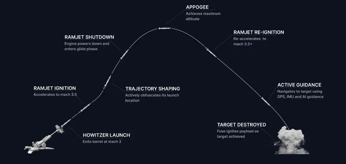 fa7bb4a3b27c0c984dd15821355b7fe3.jpg.webp (19 KB)