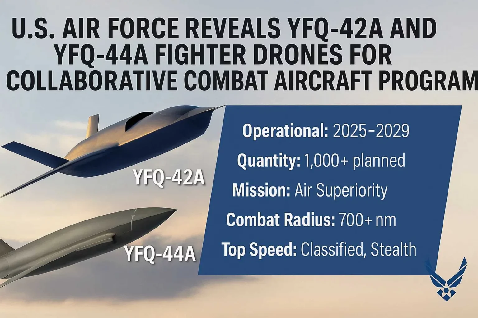u.s._air_force_reveals_yfq-42a_and_yfq-44a_fighter_drones_for_collaborative_combat_aircraft_program_breaking_news_1920_001-36f5f757-1536x1024.webp (118 KB)