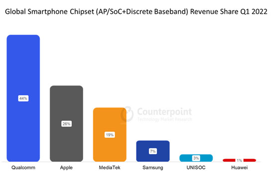 111Baseband2.jpg (28 KB)