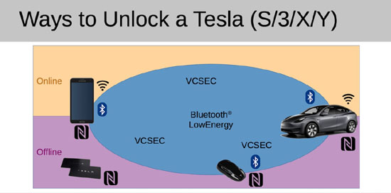 12342BBC-BF7D-4322-92CA-CA9D10A7F547.jpeg (36 KB)