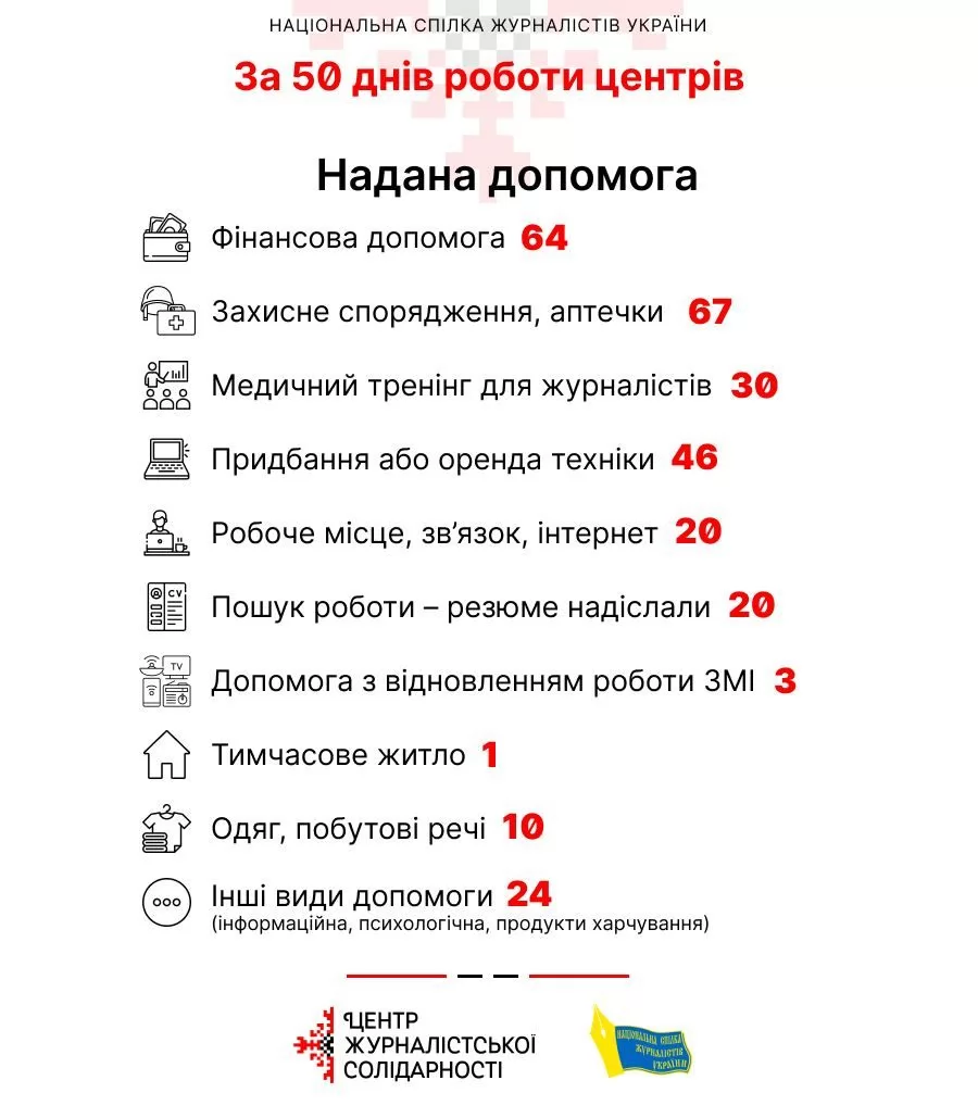 628fb56ae0d6b-photo_2022-05-26_16-59-11.jpg.webp (64 KB)