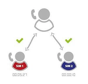 dual-sim-dual-active-dsda.webp (5 KB)
