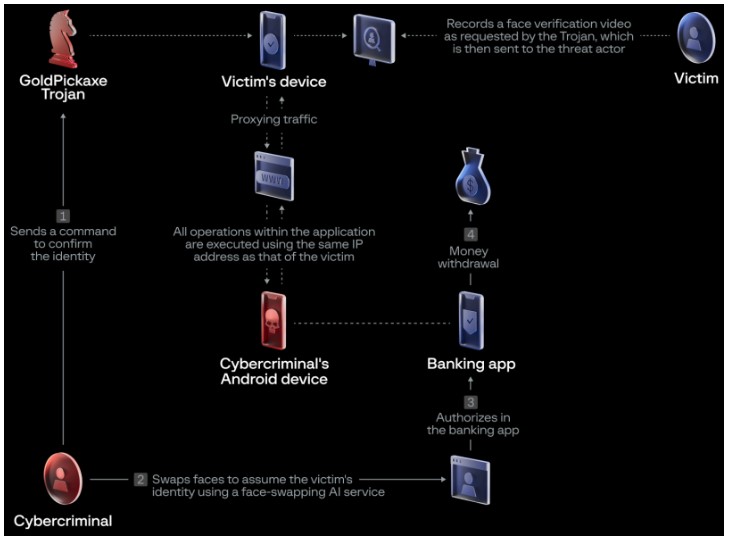 Screenshot_13-35.jpg (47 KB)