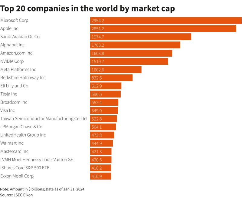 market_cap.jpg (182 KB)