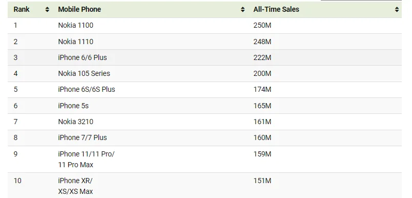 top-10.webp (16 KB)