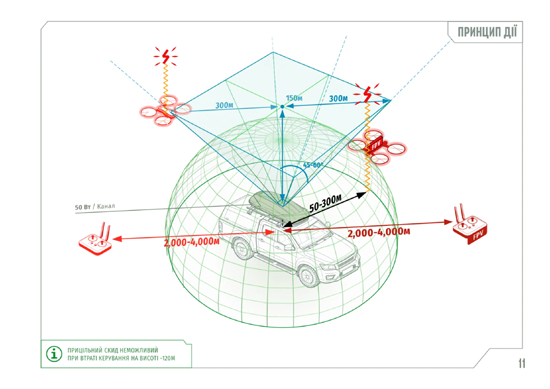 2REB-u-formati-avtomobilnogo-boksu.png (138 KB)