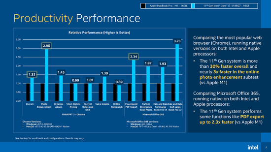 1intel-m1-slide-1.jpg (146 KB)