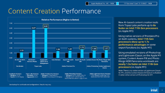 2intel-m1-slide-2.jpg (153 KB)