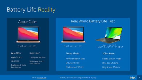 4intel-m1-slide-3.jpg (97 KB)