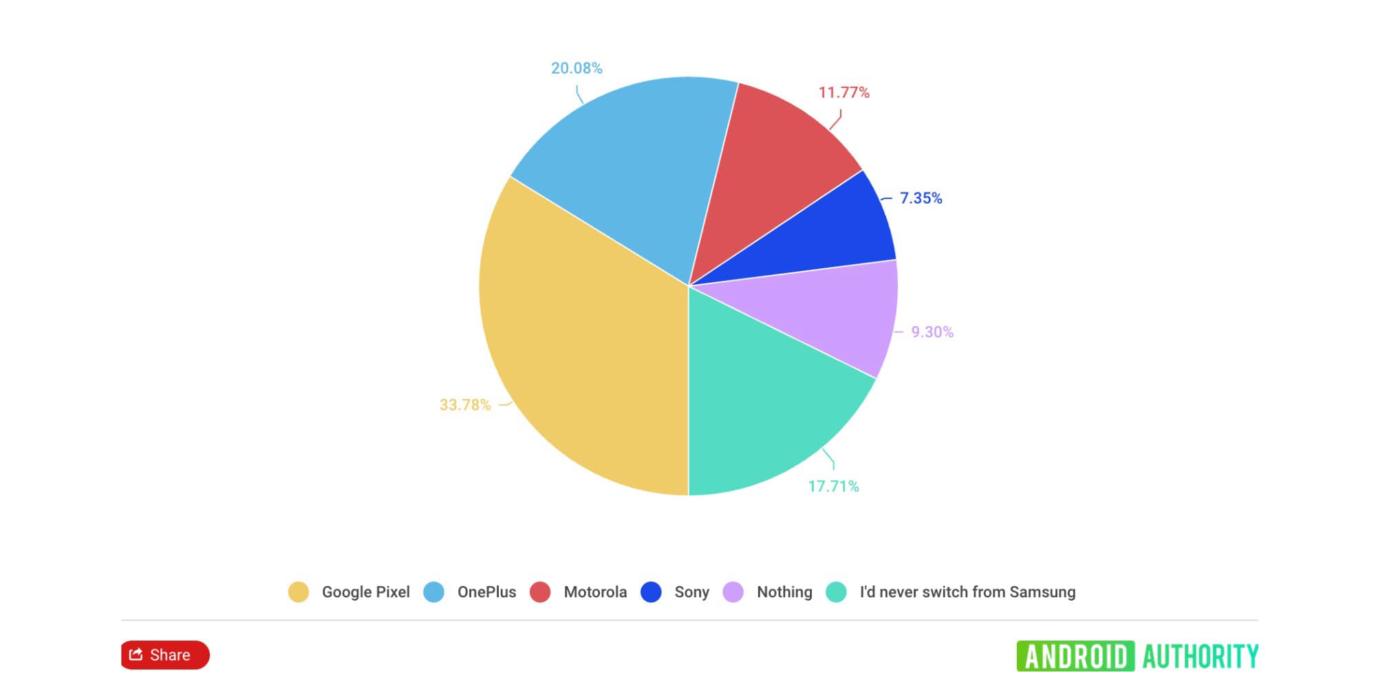 Samsung-Galaxy-1-min.jpg (32 KB)
