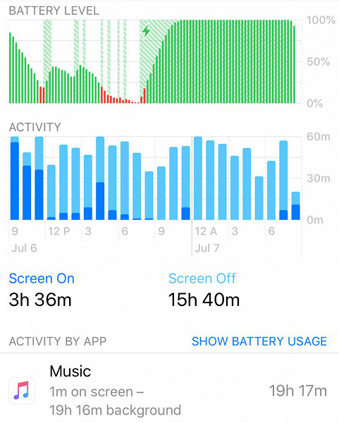 1apple-music-battery-drain_large.jpg (135 KB)