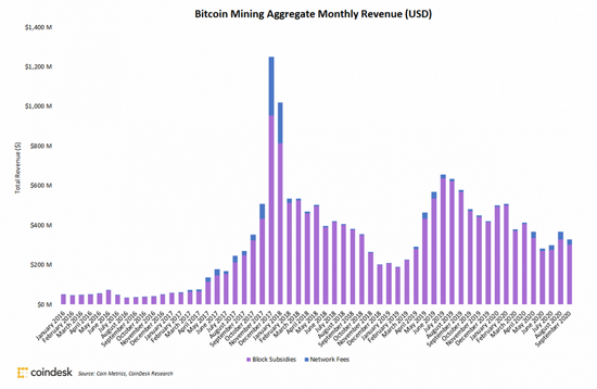 1september-miner-rev-1200x780-1.png (119 KB)