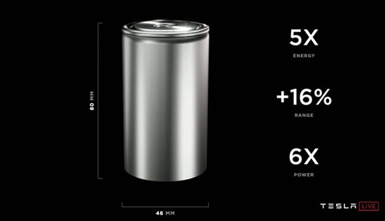 41Tesla-4680-battery-cell_01.jpg (25 KB)