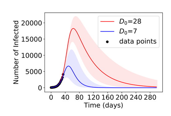 Underspecification.png (60 KB)