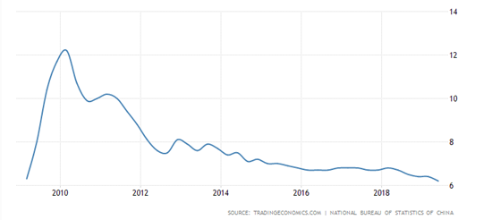 2gdp.png (23 KB)