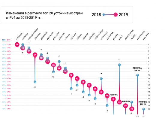 top-20-1320x943.png (101 KB)