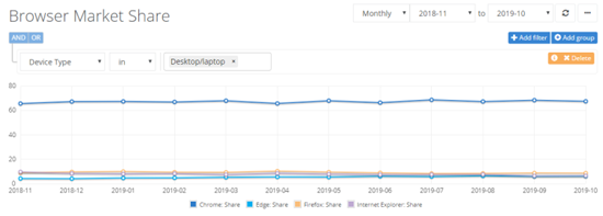 1Browser-Netmartketshare.png (32 KB)