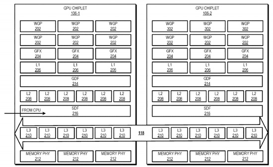 2AMD-Active-Bridge-Chiplet-Patent-Fig2_large.jpg (72 KB)