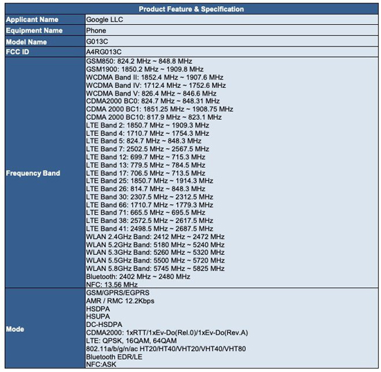 1Google-Pixel-3-Connectivity-Information.jpg (157 KB)