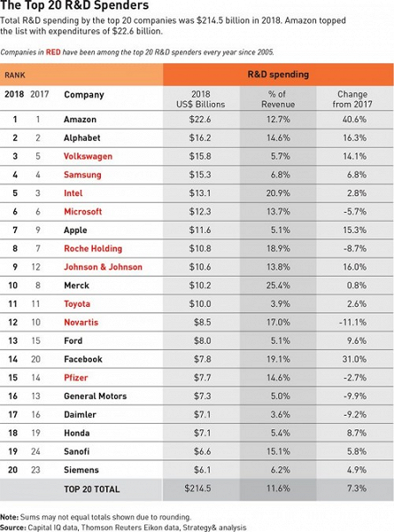 111gsmarena_001_0.png (257 KB)