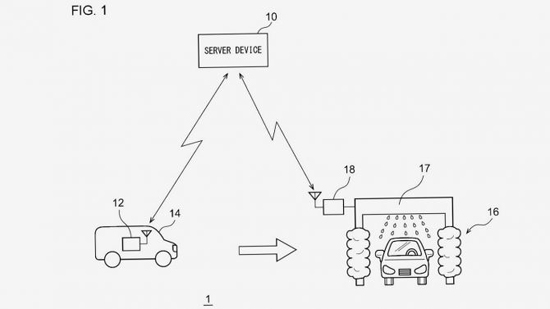 21609341235_bespilotniki-toyota-nauchatsya-sami-ponimat-kogda-ehat-na-moyku.jpg (44 KB)