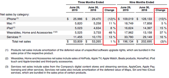 1apple_01.png (99 KB)