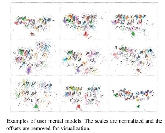 1mental-models-750x605.jpg (56 KB)