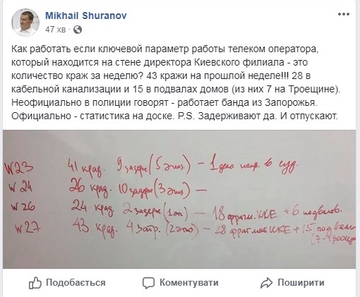 shuranov.jpg (66 KB)