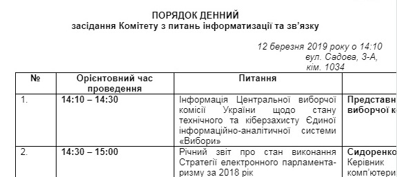 ЦИК отчет.jpg (45 KB)