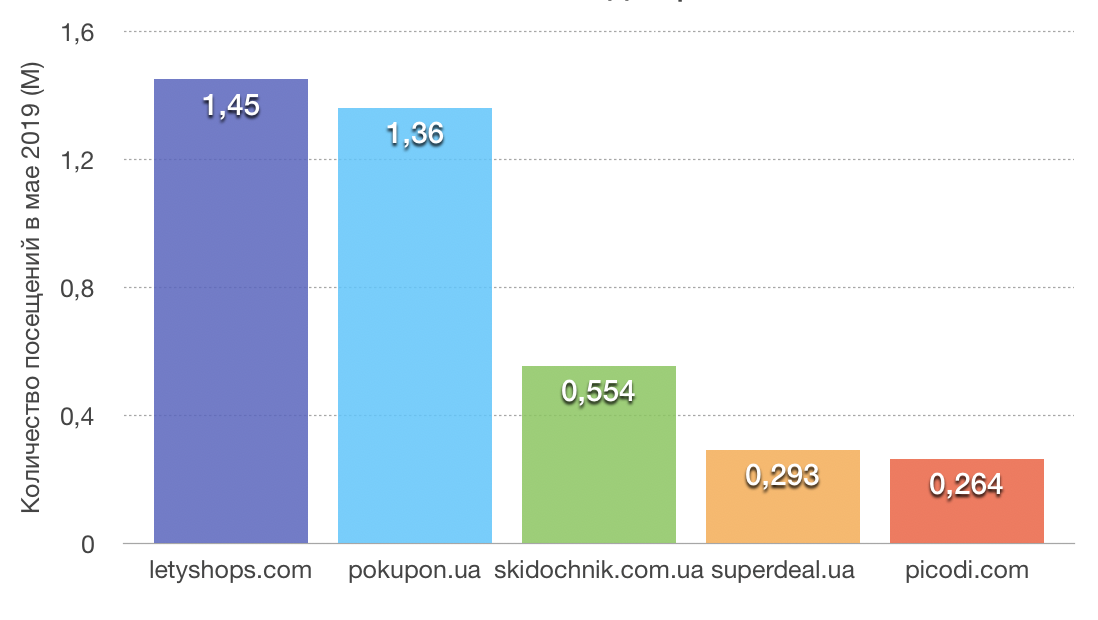 Снимок экрана 2019-06-10 в 3.27.47 ДП.png (171 KB)