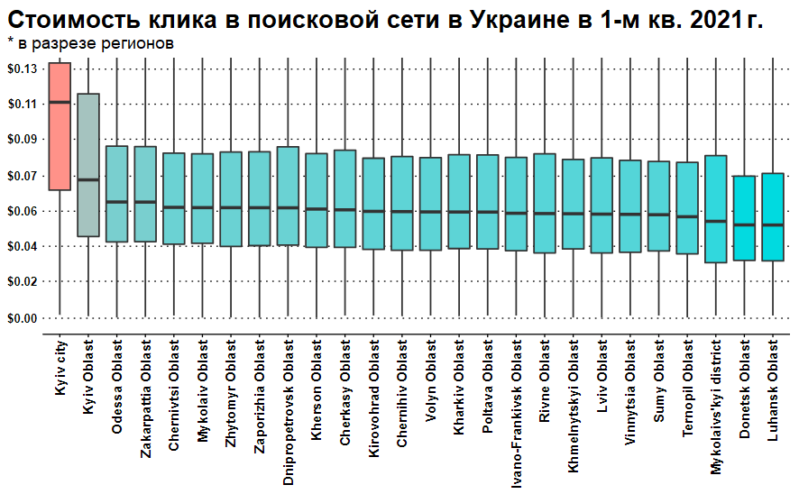 3_Ukraine_google_region.png (48 KB)