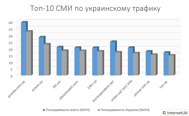 SMI2.jpg (48 KB)