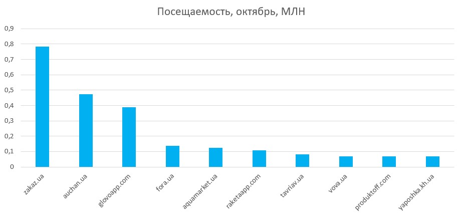 топ 10 продукты.jpg (32 KB)