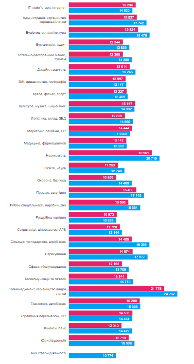 Screenshot - 2021-09-05T152743.983.png (57 KB)