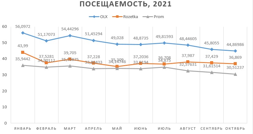 тренд олх розетка пром.jpg (46 KB)