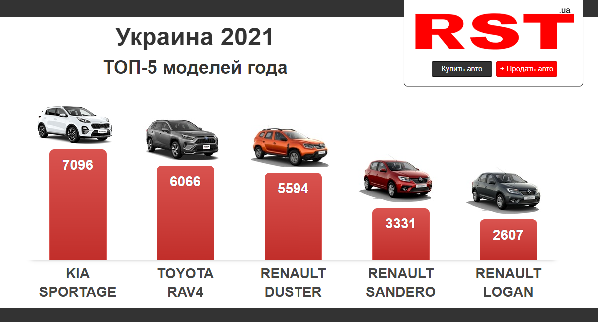 Украина 2021.png (178 KB)