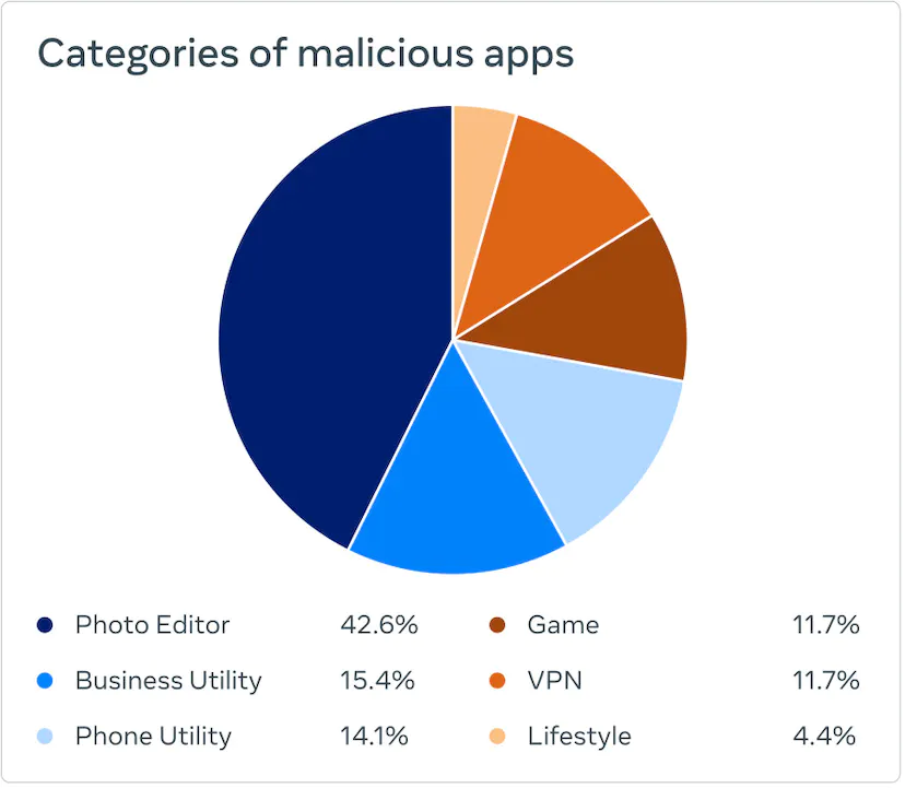 02_Pie_chart.webp (25 KB)