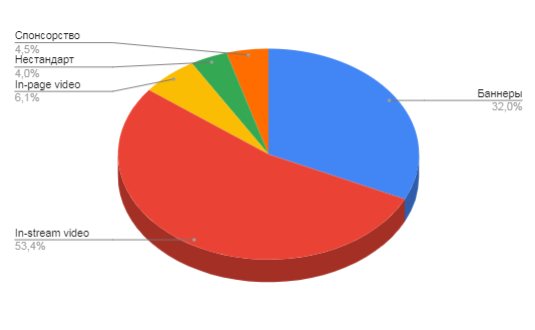 2021-08-10_224850.jpg (12 KB)