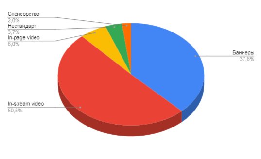 2021-08-10_225523.jpg (12 KB)