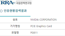 Процессор Pascal GP102-400 проходит тестирование наряду с другими чипами NVIDIA