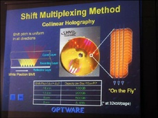 Голографическая запись возрождается: через три года появятся 2-Тбайт диски
