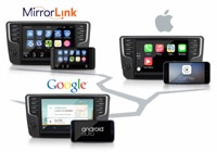 Автомобили Volkswagen будут поддерживать Apple CarPlay с 2016 года