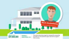 В Сети узнали, у кого из IT-миллиардеров самые дорогие особняки