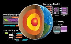 AMD поддерживает потенциальные улучшения DirectX и расскажет о будущем Mantle на GDC