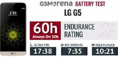 LG G5 уступил в автономности Galaxy S7 и Xiaomi Mi 5