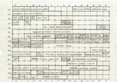 Как выглядел "самый сложный язык программирования"