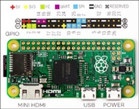 Высокий спрос на Raspberry Pi Zero привёл к дефициту и спекуляциям